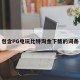 包含PG电玩比特淘金下载的词条